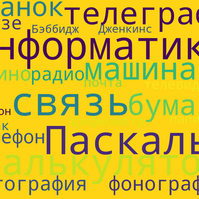 Timeline: Косов Арсений История Информатики