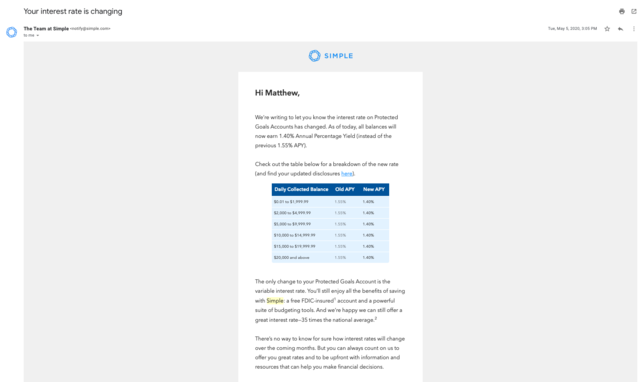 All P.Goal APY Lowered to 1.40%