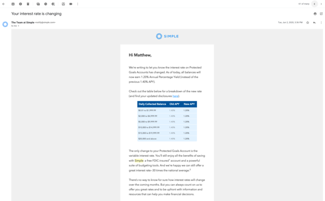 All P.Goal APY Lowered to 1.20%