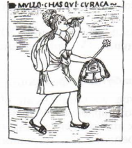 Изобретение почты