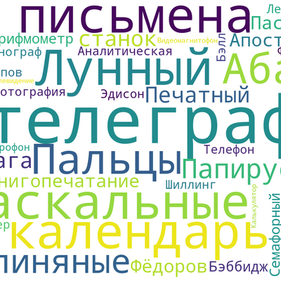 Timeline: Шпачинская_Предыстория информатики