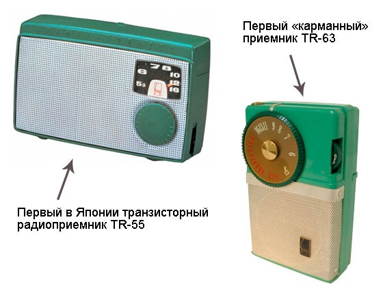 первый радиоприемник