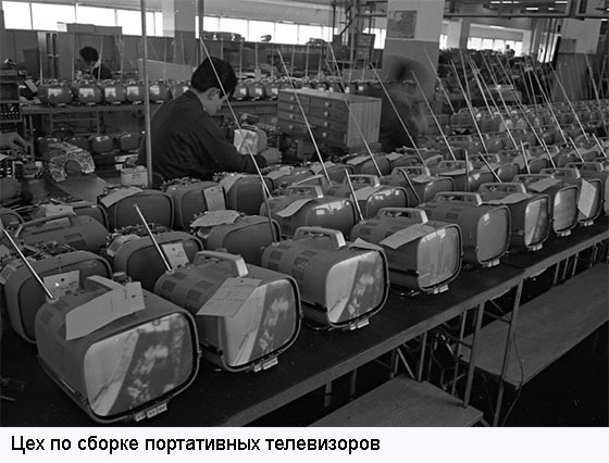 первый портативный телевизор