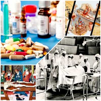 Timeline: Linea de Tiempo de la Evolución Histórica del Proceso Salud- Enfermedad ~ Anabella Astrid Parada Jiménez