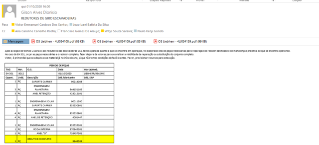 Solicitação de peças para o redutor que encontra-se quebrado