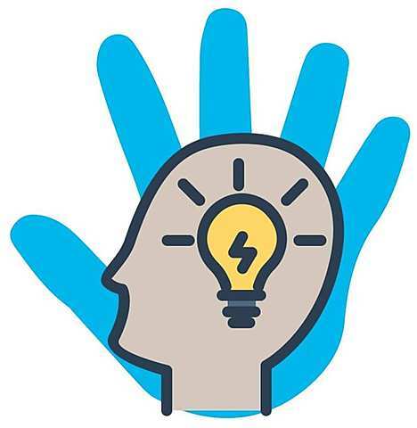 Psicología humanista