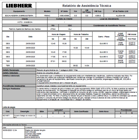 Visita Técnica - O equipamento encontra-se sem o redutor de giro.O cliente retirou o redutor de giro e instalou em outro equipamento (R954 SME 1670.41579), foi feito a análise do redutor original do equipamento.