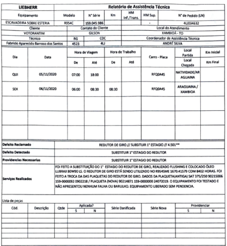 Substituição do 1º estágio