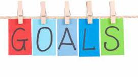 Timeline: My goals in my life.