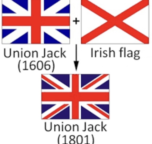 Ireland joins the United Kingdom