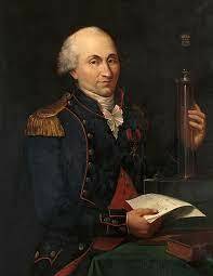 Charles-Augustin de Coulomb (1701-1800)
