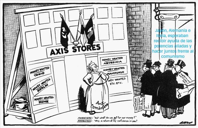 El pacto Antikomitern