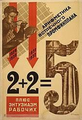 First Five year plan of USSR
