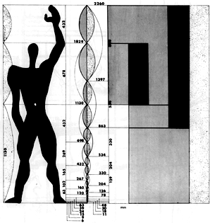 Canon de belleza Contemporáneo
