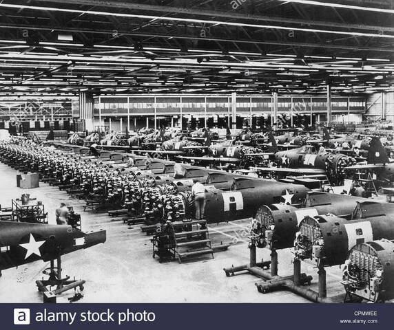 ADMINISTRACIÓN CIENTÍFICA.  SEGUNDA GUERRA MUNDIAL