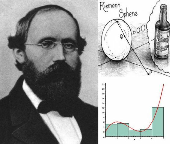 RIEMANN