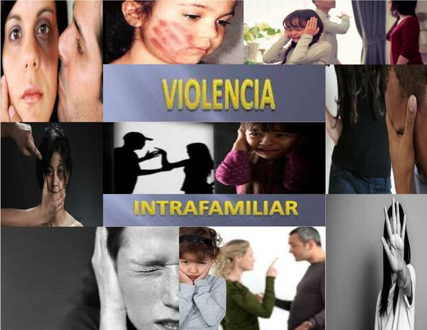 Violencia Intrafamiliar