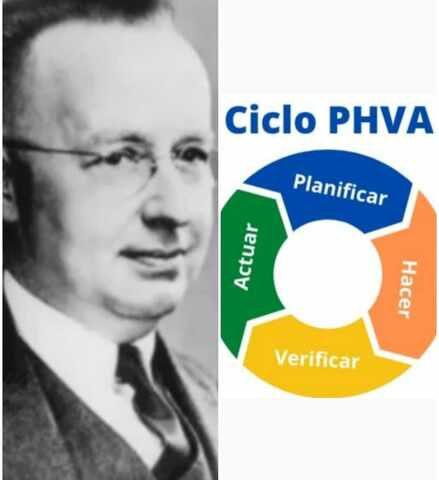 CONTROL ESTADÍSTICO DE CALIDAD