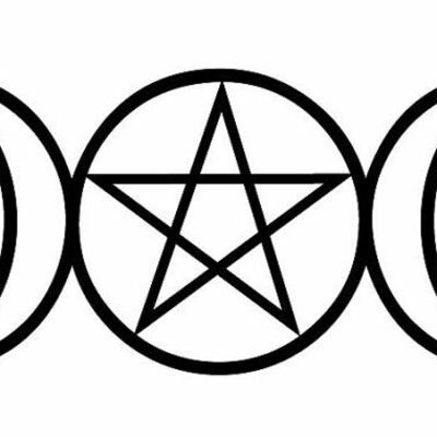 Timeline: New Religious Movements: Wicca