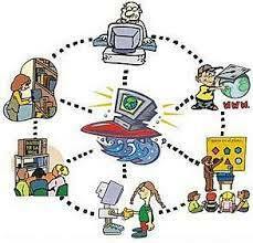 Tercera Generación: Enseñanza Telemática