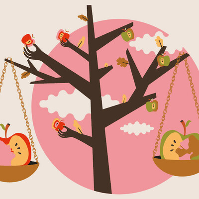 Timeline: Perspectiva de género