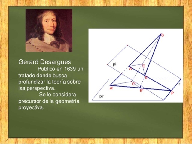 Evolución de la geometría