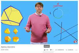 Ramas de la geometría