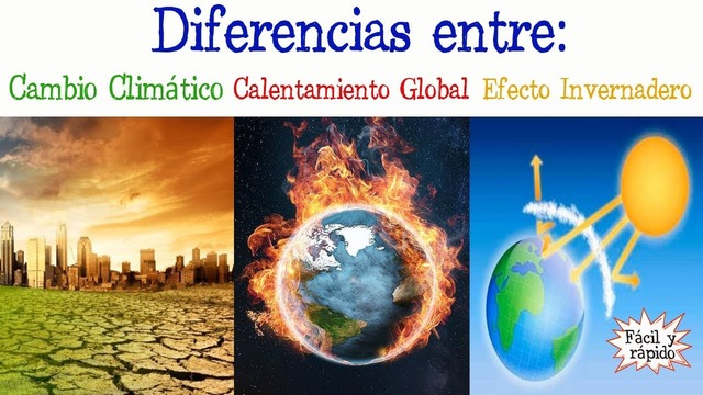 Cambio climático
