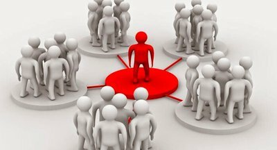 PROCESOS DE ATRIBUCIÓN