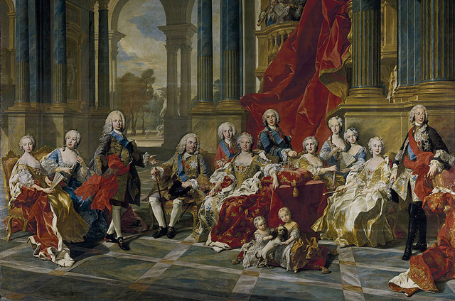 Inicio de la Monarquía Borbónica