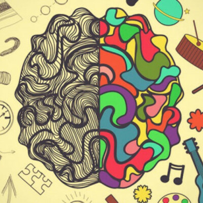 Timeline: Historia de la Psicología Contemporanea