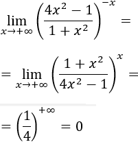 Límites del método algebraico.