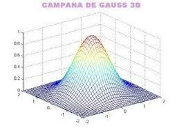 Geometría contemporánea.