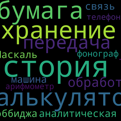Timeline: Вшивкова_Предыстория информатики