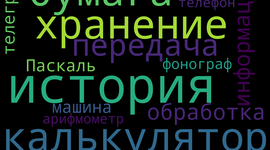 Timeline: Вшивкова_Предыстория информатики