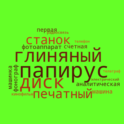 Timeline:  Копман Предыстория информатики
