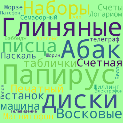 Timeline: Пономарева_Предыстория информатики