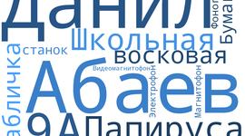 Timeline: Предыстория Информатики