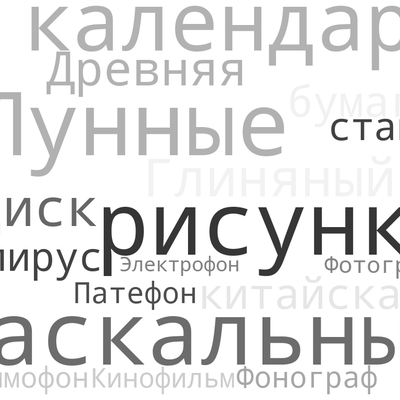 Timeline: Umor1st's timeline