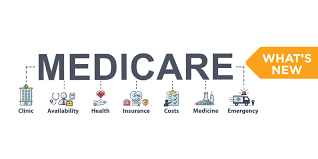 Creación de MEDICARE