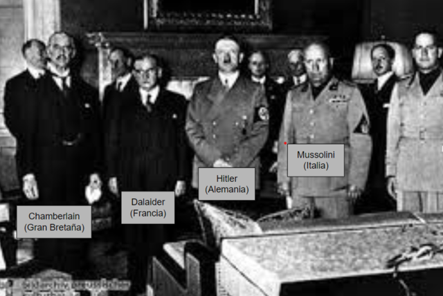 La conferencia de Múnich