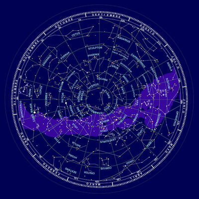 Timeline: Astronomía
