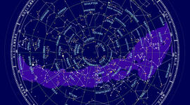 Timeline: Astronomía