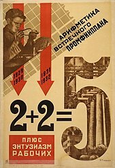 1st USSR Five year plan