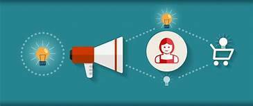 El Marketing Staff of the Ohio State University introduce el marketing como un proceso social