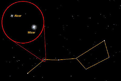Mizar y Alcor "Test Arabe"