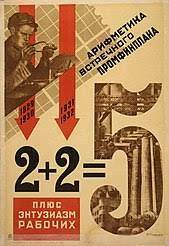 1st “Five Year Plan” in USSR