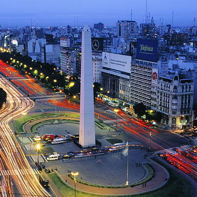 Timeline: Eventos importantes de Argentina 1880-1946