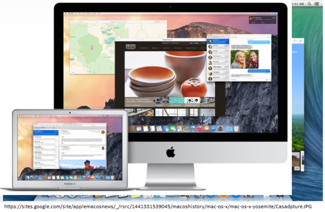 Mac OS X 10.10 “Yosemite”
