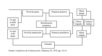 Juan Nieto Rodríguez